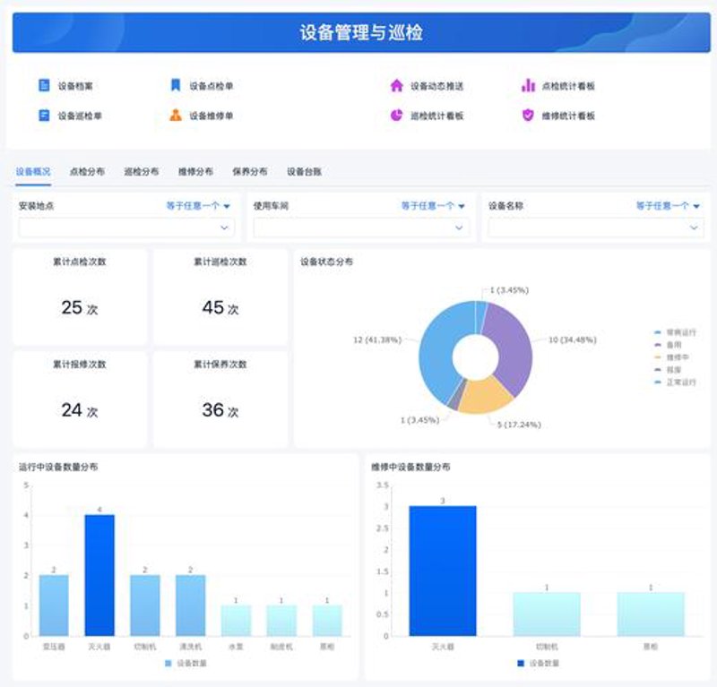 MES系统在制造业中的变革力量