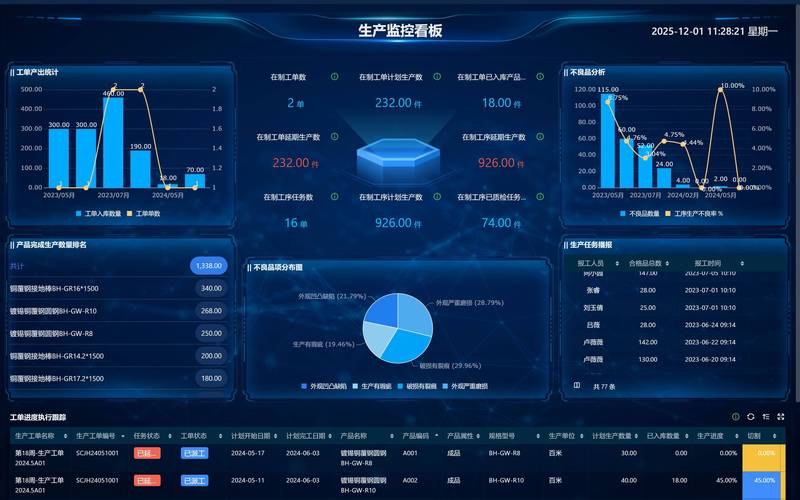 软件开发的技巧：如何在南京找到最适合你项目的选择