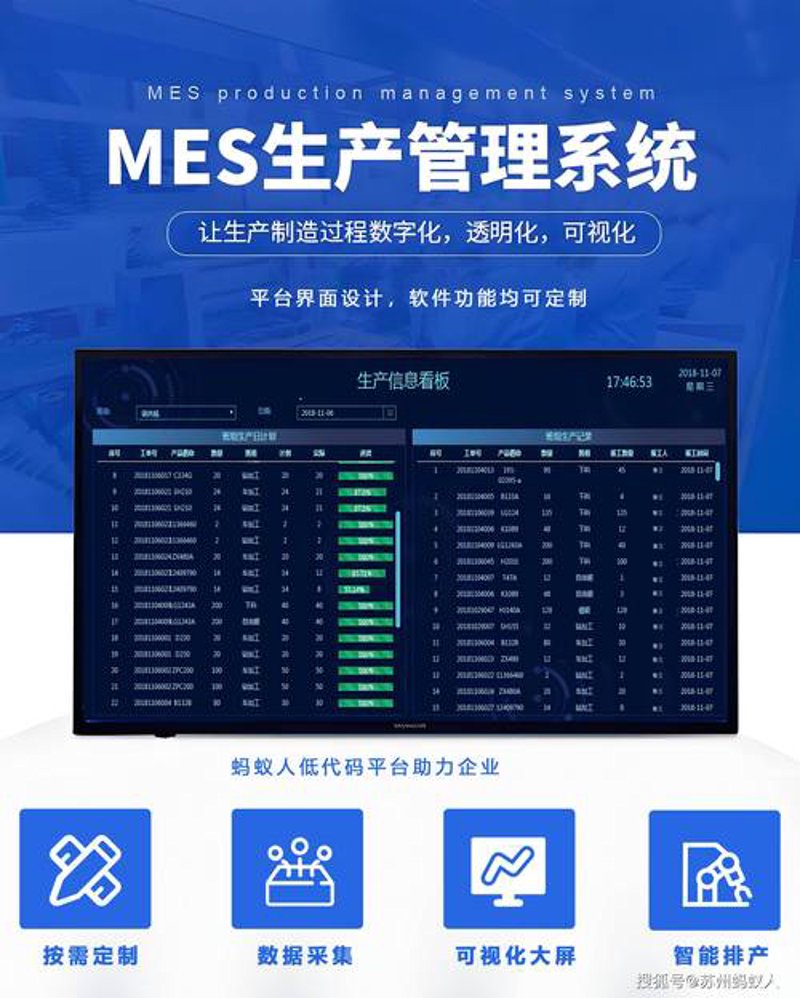 深入浅出解读ERP系统开发:助力企业管理升级