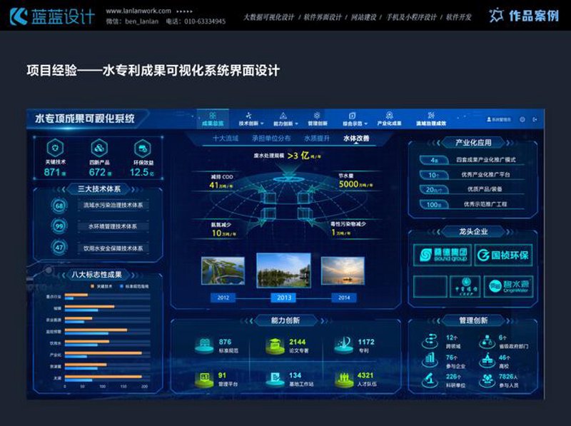 工业软件在现代制造业中大放异彩