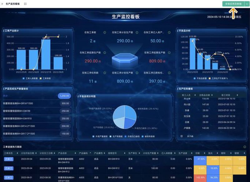 MES系统